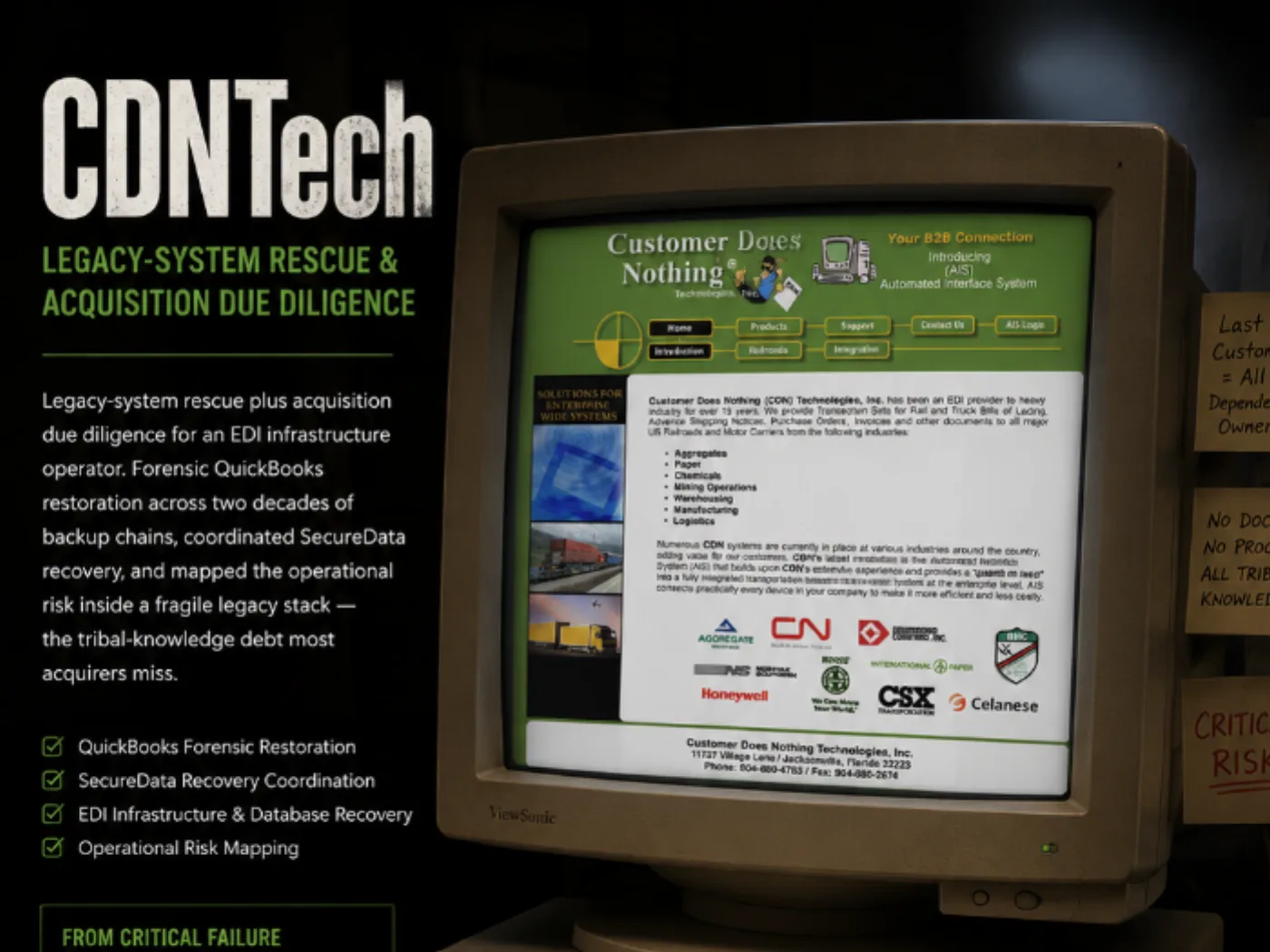 CDNTech legacy-system rescue and acquisition due diligence: forensic QuickBooks restoration and operational risk mapping